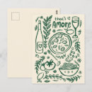 Recherche de nourriture cartes postales Amour