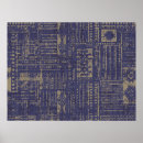 Recherche de tapis posters Moderne