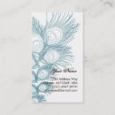 Recherche de plume bleue cartes visite Nature