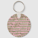 Recherche de dent porteclés Bouche