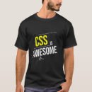 Recherche de css tshirts Programmeurs