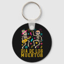 Recherche de dia de muertos porteclés Danse