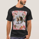 Recherche de style homme vêtements Nom