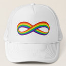 Recherche de arc m casquettes Symbole