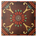Recherche de 14 carreaux Floral
