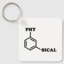 Recherche de moléculaire porteclés Molecule