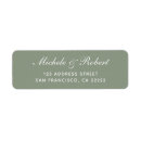 Recherche de vert olive Blanc