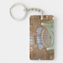 Recherche de mosque porteclés Arabe