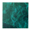Recherche de marbre vert carreaux Chic