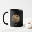Recherche de mercure tasses Système solaire
