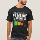 Recherche de fini tshirts Drôle