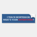 Recherche de enseignez maison deco Montessori