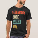 Recherche de 8 mars tshirts Décoration