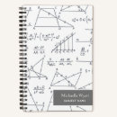 Recherche de mathématiques carnets Nom