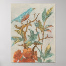 Recherche de aviaire art Domestique