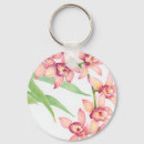Recherche de foliage accessoires Watercolor