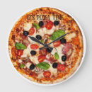 Recherche de quelle heure est il horloges Pizza