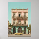 Recherche de coloniaux posters Travel