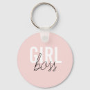 Recherche de birthday porteclés Girly