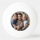 Recherche de texte et image Photos de famille