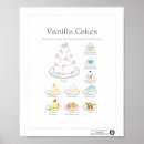 Recherche de vanille art Blanc