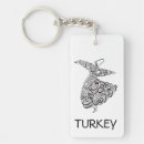 Recherche de islam porteclés Arabe