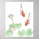 Recherche de koi pond posters Peinture