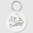 Recherche de mots positifs porteclés Attitude