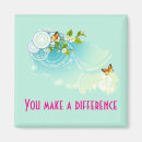 Recherche de fleurs turquoises magnets Papillon