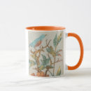 Recherche de aviaire mugs bouteilles Domestique