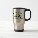 Recherche de aller à vélo tasses Recyclage