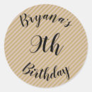 Recherche de anniversaire de ballerine autocollants Danseuse