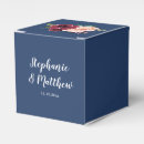 Recherche de police ballotins Botanique