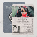 Recherche de italy invitations Travel