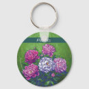 Recherche de écologique porteclés Nature