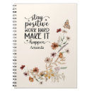 Recherche de citation papillon bureau école Aquarelle