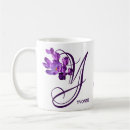 Recherche de chat vintage mugs bouteilles Fille