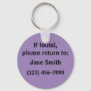 Recherche de perdu et trouvé porteclés Clés perdues
