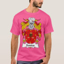 Recherche de coat of arms tshirts Friends