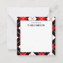 Recherche de jacquard noir Motif