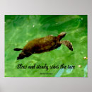 Recherche de encourager posters art Motiver