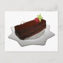Recherche de cacao cartes postales Confiserie