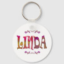 Recherche de de linda Noms