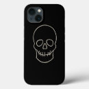 Recherche de halloween iphone 13 coques Squelette