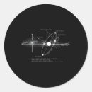 Recherche de diagrammes autocollants Astronomie