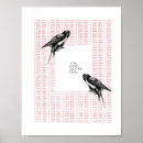 Recherche de machine écrire posters Amour