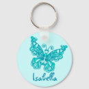 Recherche de bleu de papillon porteclés Pour enfants