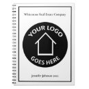 Recherche de real estate Marketing