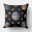 Recherche de solaire coussins Galaxie