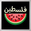 Recherche de palestiniens posters Israël